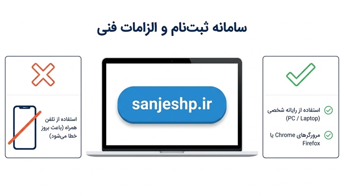 زمان ثبت نام ارشد وزارت بهداشت 1405 4 سامانه ثبت نام ارشد بهداشت