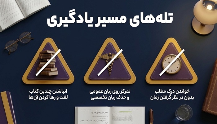 اشتباهات رایج در انتخاب و مطالعه منابع زبان دکتری