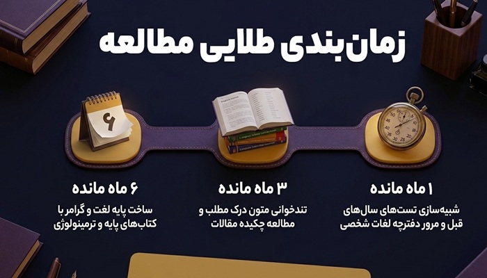 منابع زبان دکتری وزارت بهداشت